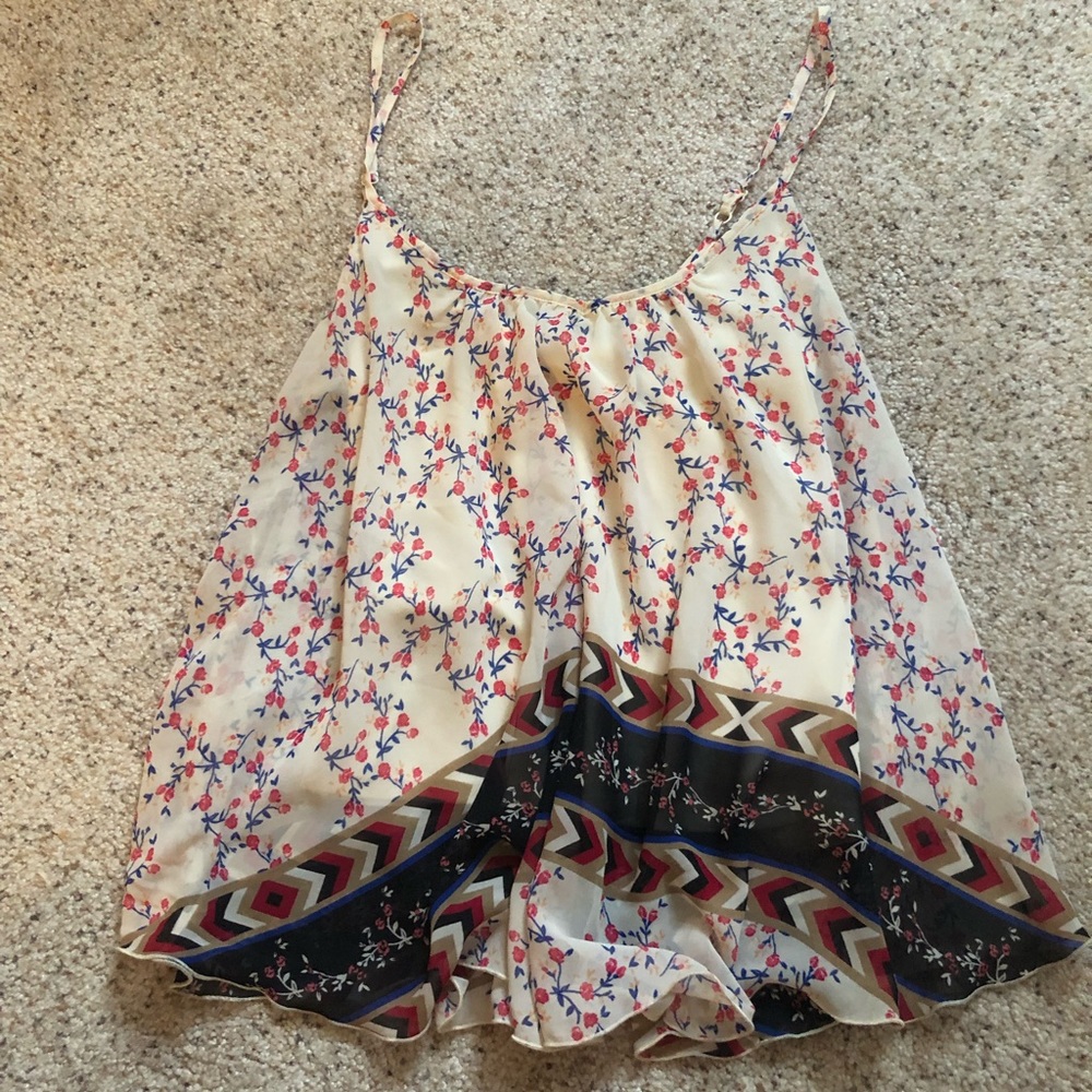 top from express